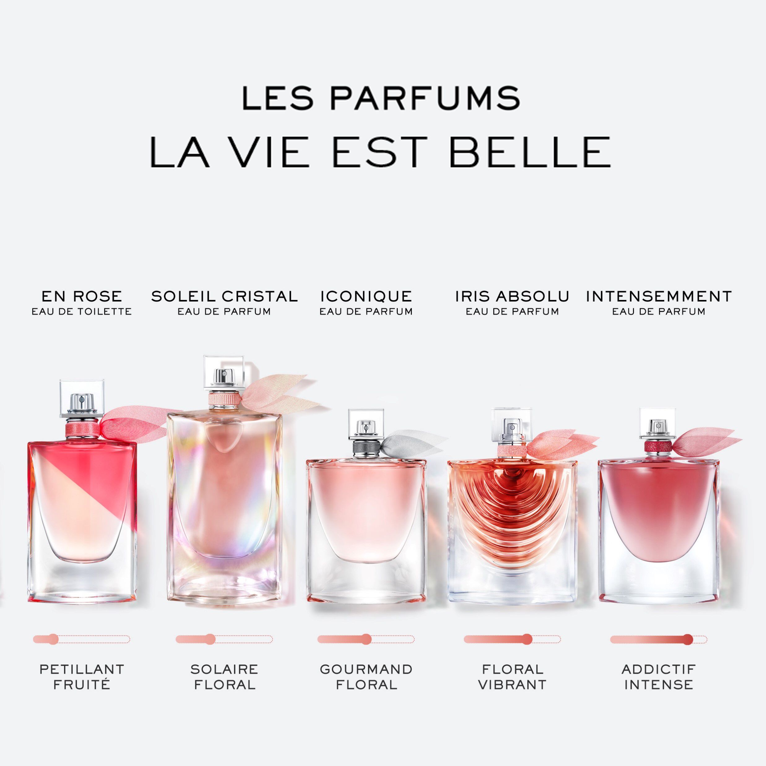 LA VIE EST BELLE - Apă de parfum