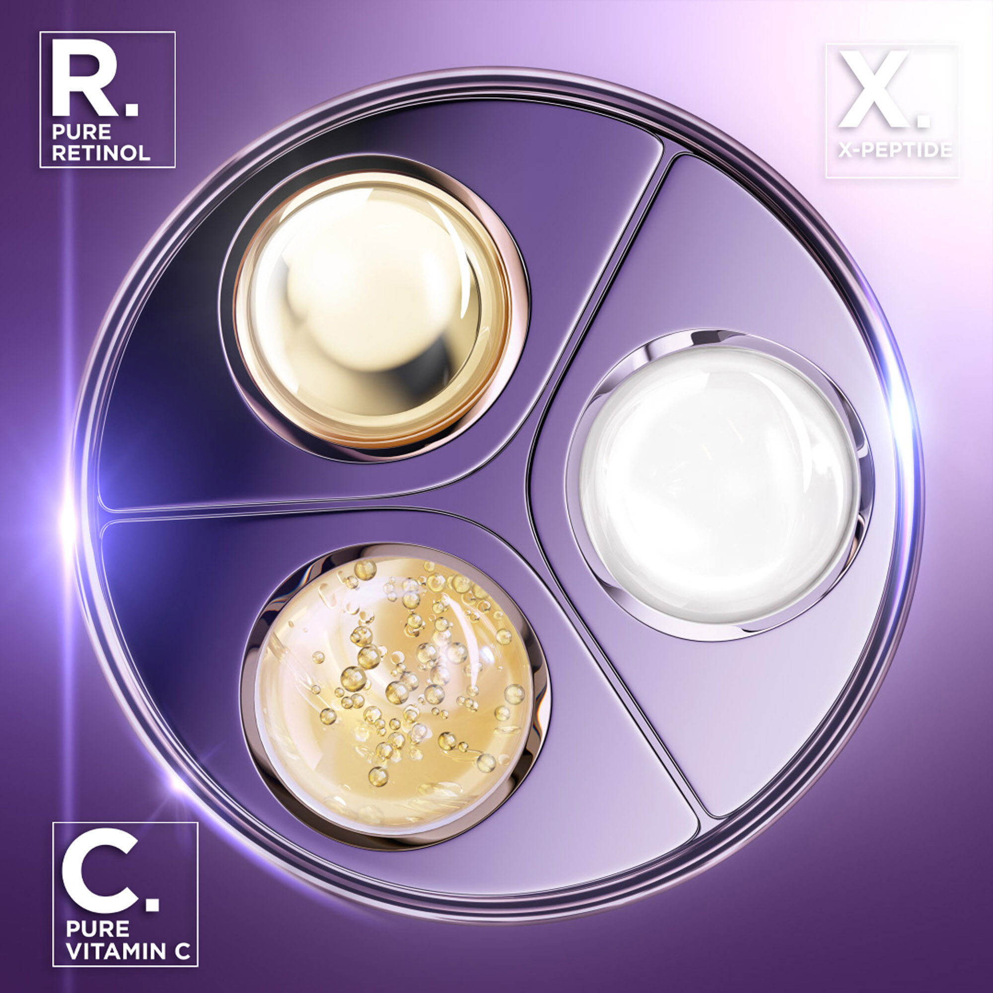 RENERGIE C.R.x. TRIPLE SERUM RETINOL - SERUM DE NOAPTE