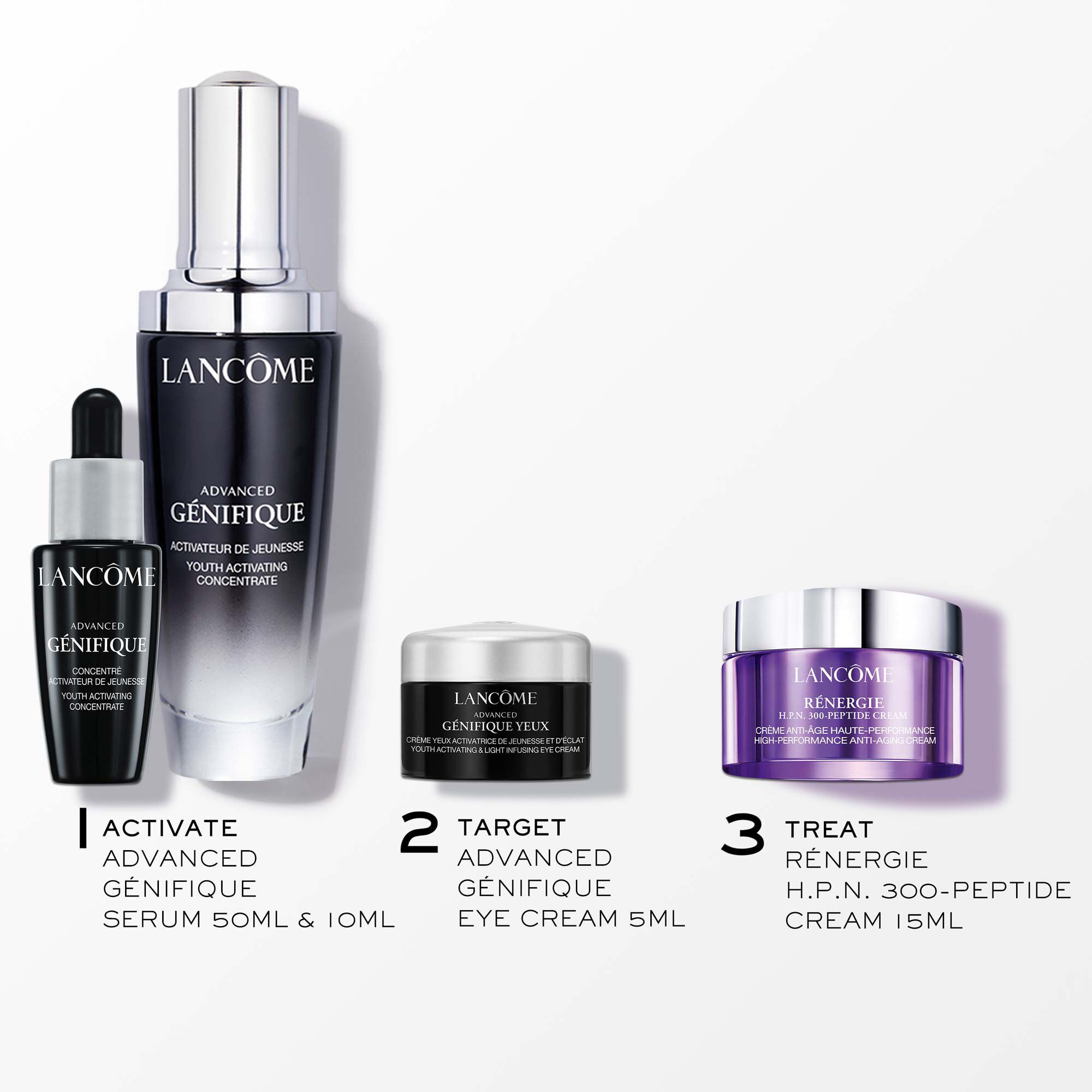 SET ADVANCED GENIFIQUE SERUM 50ML