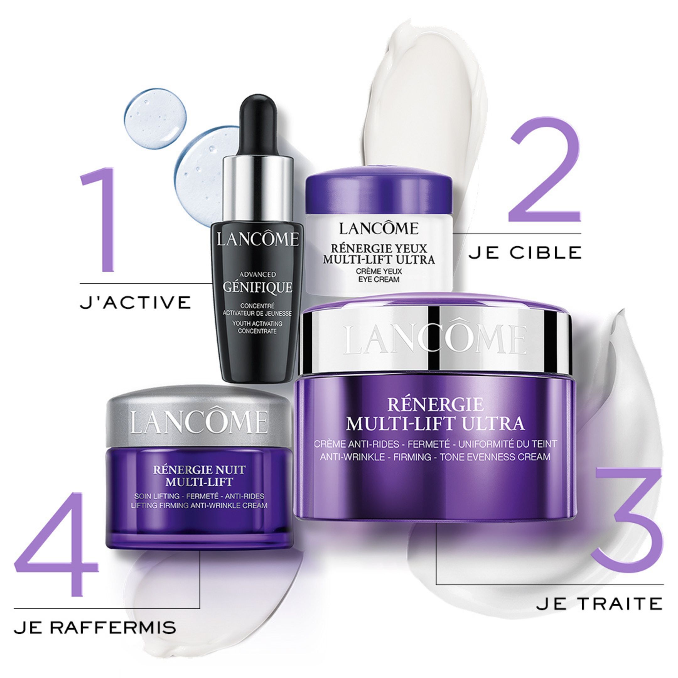 Rénergie Starter Kit | Set de ingrijire cadou | Lancôme
