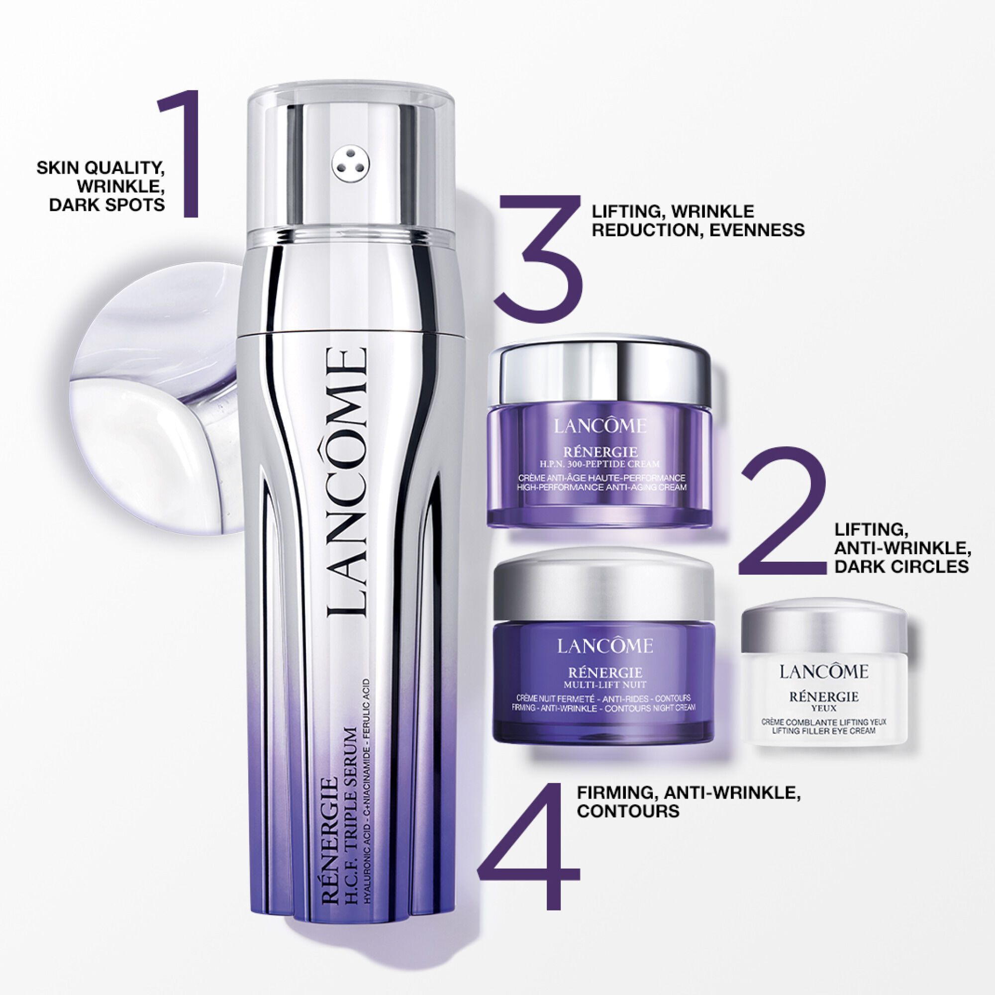 SET RENERGIE TRIPLE SERUM 50ML