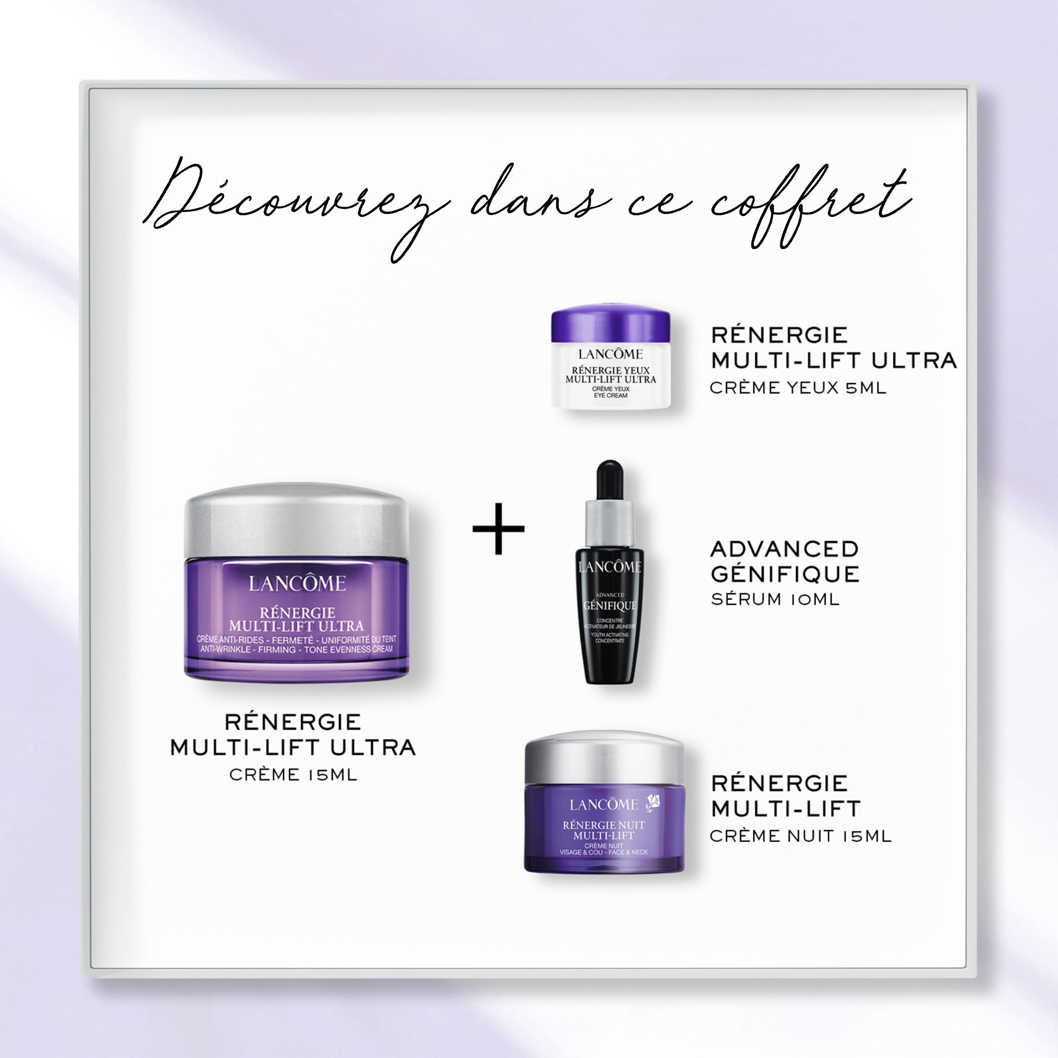 Rénergie Starter Kit | Set de ingrijire cadou | Lancôme