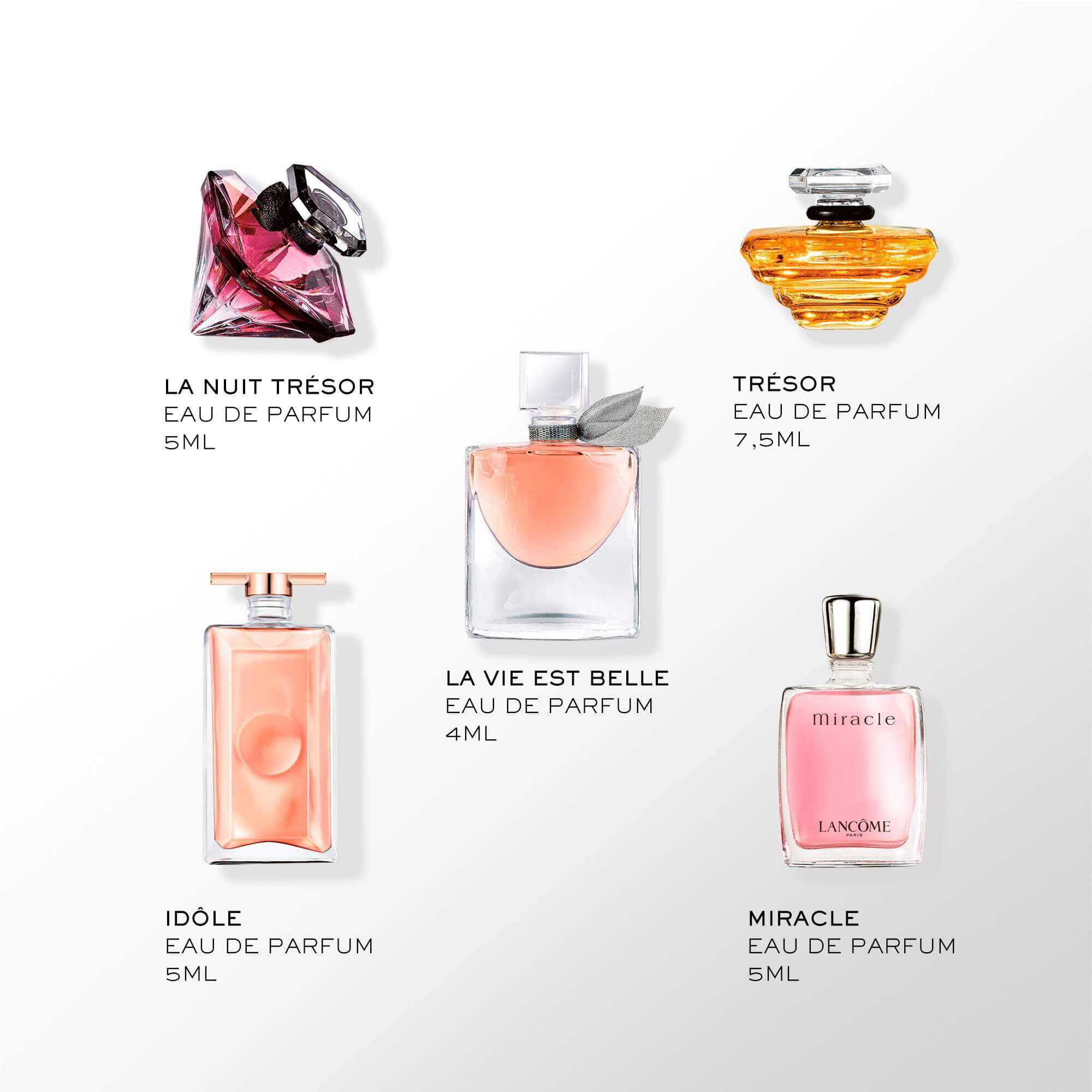 SET MINI PARFUMURI EMBLEMATICE