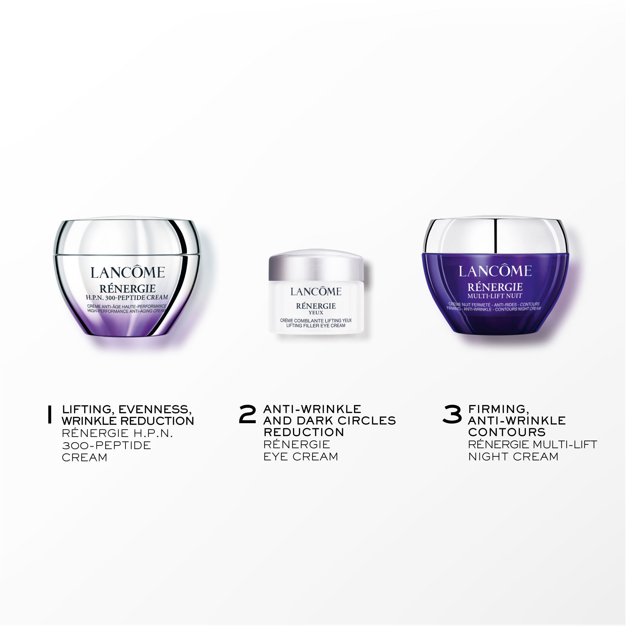 Renergie Discovery Set 15ml