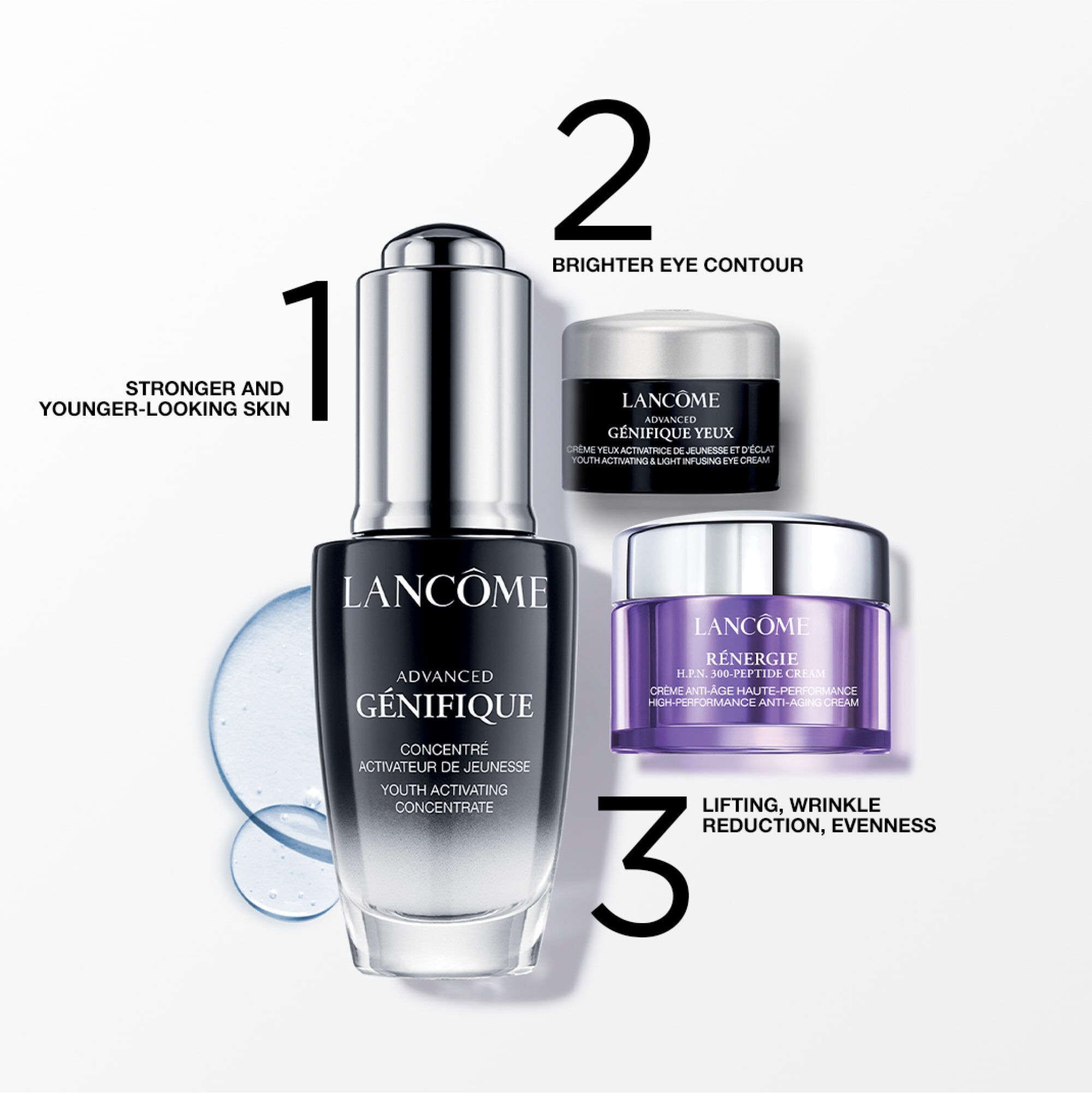 Set de ingrijire Advanced Génefique | Lancôme