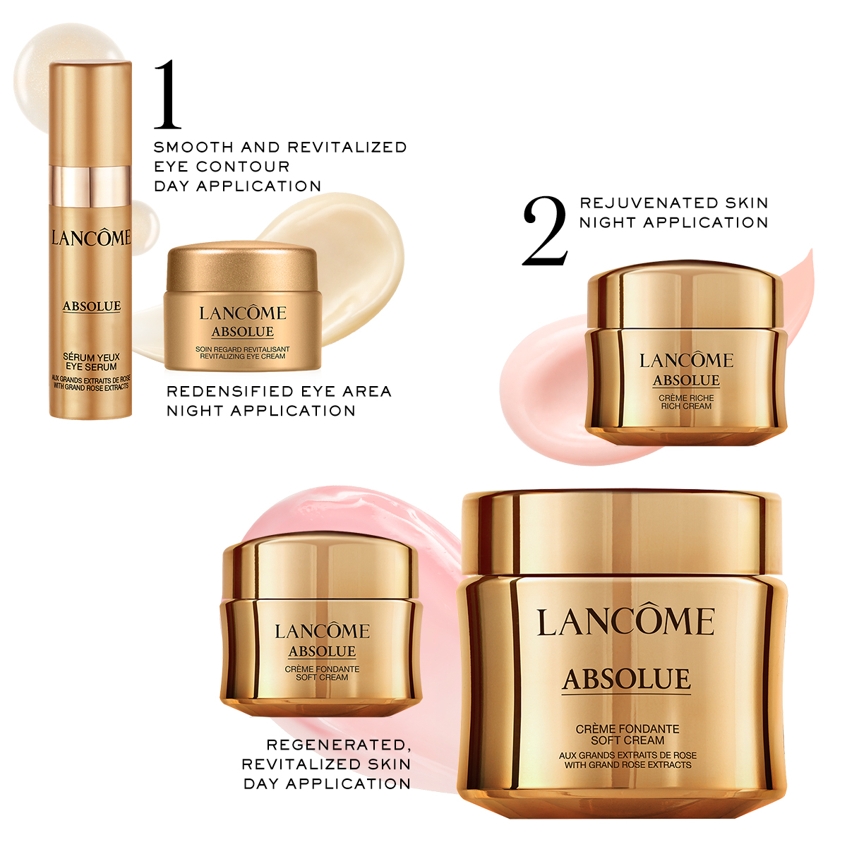 Produse de îngrijire Lancôme Absolue: cremă pentru conturul ochilor, cremă de noapte și cremă hidratantă pentru ten.